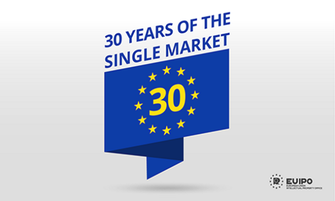 30 Years of the Single Market